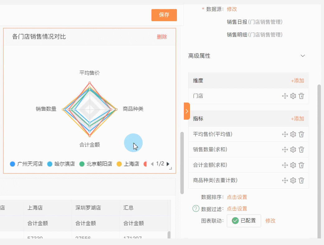 （4）可删除指标字